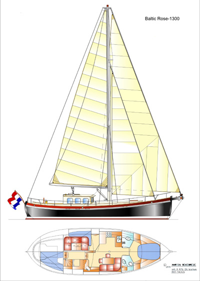 Baltic Rose