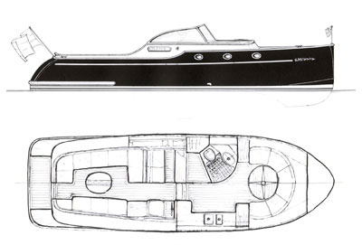 Kallisto